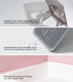 Kattenbak Villa Met Dubbele Voerbak En Kattenbakmat – Kat - Drinkbak – Modern En Stijlvol - Design - Groen 14 Kattenbak Villa Met Dubbele Voerbak En Kattenbakmat – Kat - Drinkbak – Modern En Stijlvol - Design - Groen -Merkloos Verkoop 1058x1200 2