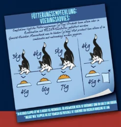 Felix Meaty Sensations - Katten Droogvoer - Rund, Kip & Groenten - 4kg -Merkloos Verkoop 1136x1200