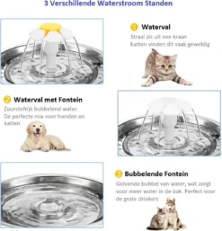 Merkloos Drinkfontein Voor Hond En Kat - RVS Waterbak - Dieren Drinkbak - Vers Water Fontein - Drinkfontein Katten- 3 Standen - 2.4 Liter - Incl. 1 Koolstoffilter 11 Merkloos Drinkfontein Voor Hond En Kat - RVS Waterbak - Dieren Drinkbak - Vers Water Fontein - Drinkfontein Katten- 3 Standen - 2.4 Liter - Incl. 1 Koolstoffilter -Merkloos Verkoop 1153x1200 3