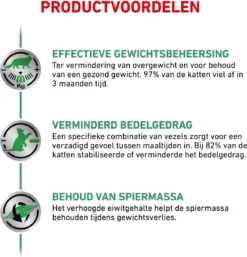 Royal Canin Satiety Weight Management - Kattenvoer - 6 Kg -Merkloos Verkoop 1154x1200 8