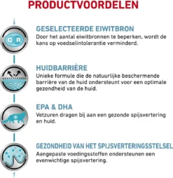 Royal Canin Sensitivity Control Portie - 12 X 85 Gram 26 Royal Canin Sensitivity Control Portie - 12 X 85 Gram -Merkloos Verkoop 1165x1200
