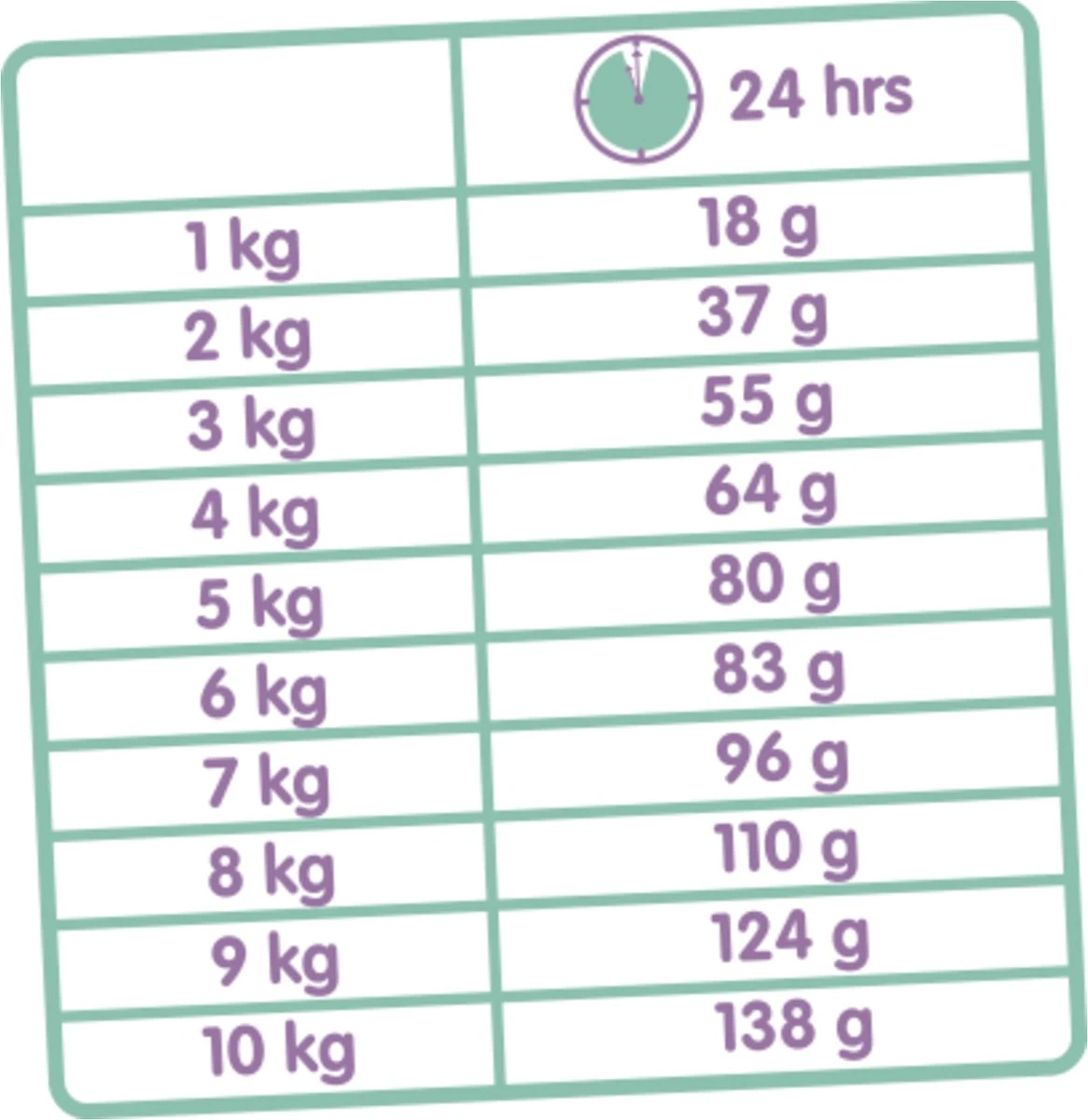 VERSELE-LAGA Versele Laga Classic Variety - Kattenvoer -10 Kg 2 VERSELE-LAGA Versele Laga Classic Variety - Kattenvoer -10 Kg - Image 2