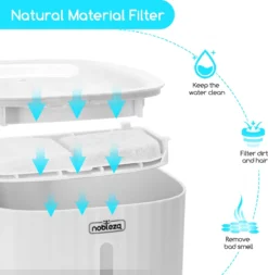 Nobleza Drinkfontein Voor Katten -Merkloos Verkoop 1171x1200 1