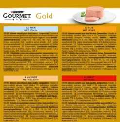 Gourmet Gold Mousse - Kattenvoer Natvoer - Met Tonijn, Lever, Kalkoen, Rund - 48 X 85 G 10 Gourmet Gold Mousse - Kattenvoer Natvoer - Met Tonijn, Lever, Kalkoen, Rund - 48 X 85 G -Merkloos Verkoop 1180x1200 2