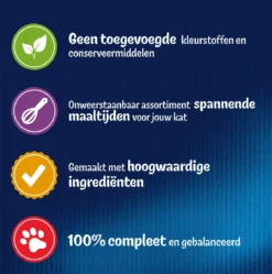 Felix Elke Dag Feest Mix Selectie In Gelei - Katten Natvoer - 80 X 85g 13 Felix Elke Dag Feest Mix Selectie In Gelei - Katten Natvoer - 80 X 85g -Merkloos Verkoop 1191x1200 3