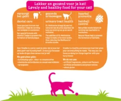 Smolke Adult Chicken & Rice 10 Kg - Kat 23 Smolke Adult Chicken & Rice 10 Kg - Kat -Merkloos Verkoop 1200x1003 1