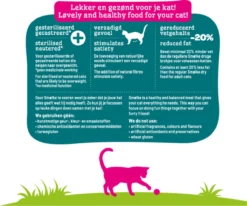 Smolke Sterilised Weight Control Light - 2 Kg 22 Smolke Sterilised Weight Control Light - 2 Kg -Merkloos Verkoop 1200x1003