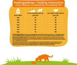 Smolke Adult Fish & Rice 10 Kg - Kat 27 Smolke Adult Fish & Rice 10 Kg - Kat -Merkloos Verkoop 1200x1014 2