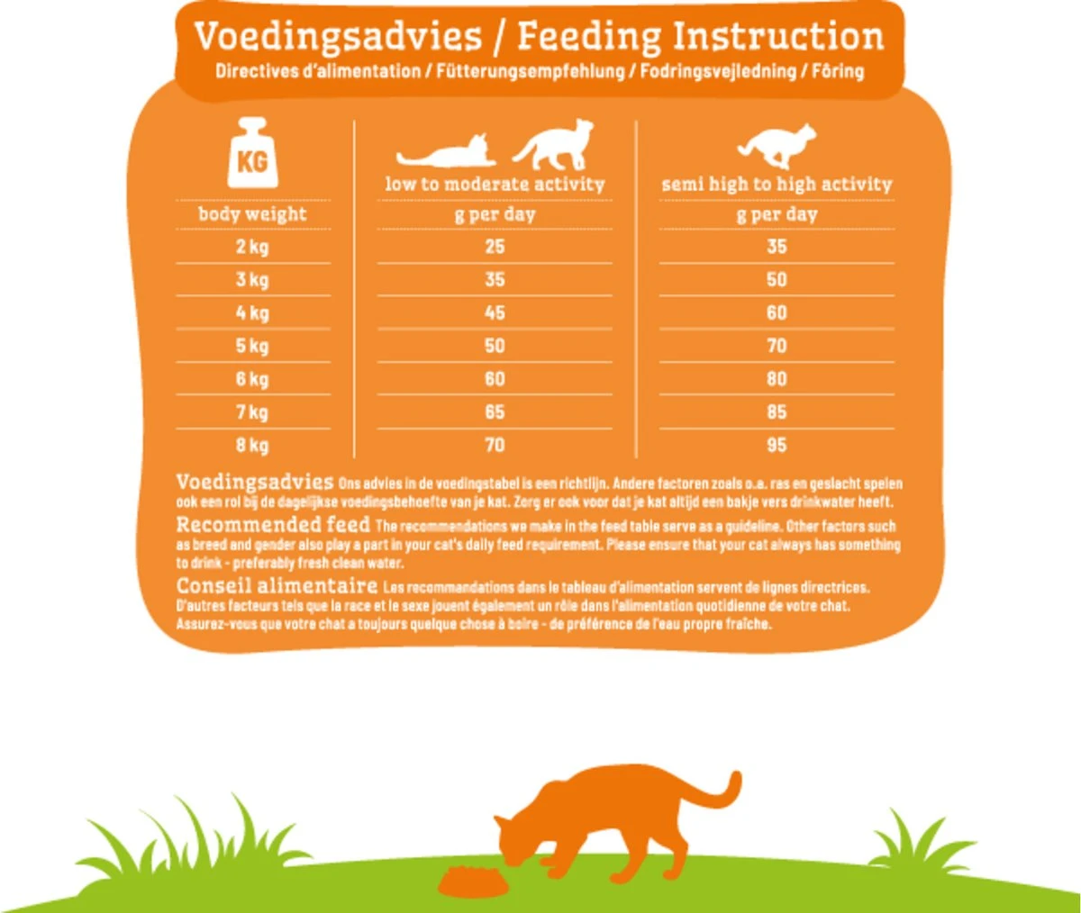 Smolke Adult Chicken & Rice 10 Kg - Kat 9 Smolke Adult Chicken & Rice 10 Kg - Kat - Image 9