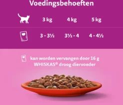 Whiskas 1+ Natvoer - Classic - Selectie In Saus - Maaltijdzakjes 40 X 85 G -Merkloos Verkoop 1200x1030 12