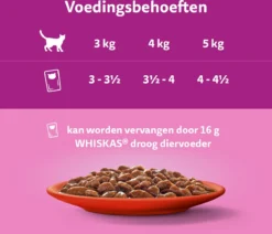 Whiskas 7+ Natvoer - Classic - Selectie In Saus - Maaltijdzakjes 48 X 85 G -Merkloos Verkoop 1200x1030 5