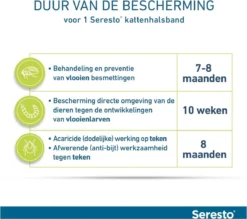 Seresto Teken- En Vlooienband - Anti Tekenmiddel - Kat - 38 Cm -Merkloos Verkoop 1200x1064 8