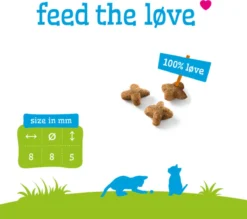 Smolke Kitten 4 Kg - Kat -Merkloos Verkoop 1200x1066 1