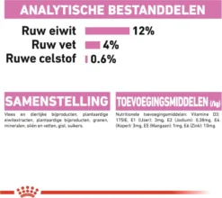 Royal Canin Kitten In Jelly - Kattenvoer - 1020 G 26 Royal Canin Kitten In Jelly - Kattenvoer - 1020 G -Merkloos Verkoop 1200x1069 5