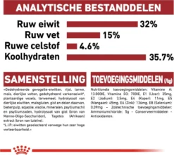 Royal Canin Fit 32 4 Kg 26 Royal Canin Fit 32 4 Kg -Merkloos Verkoop 1200x1069 7