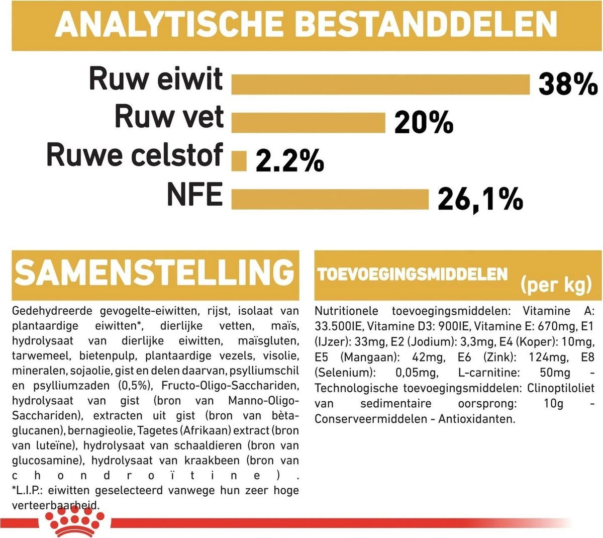 Royal Canin British Shorthair Kitten - 2 Kg 8 Royal Canin British Shorthair Kitten - 2 Kg - Image 8