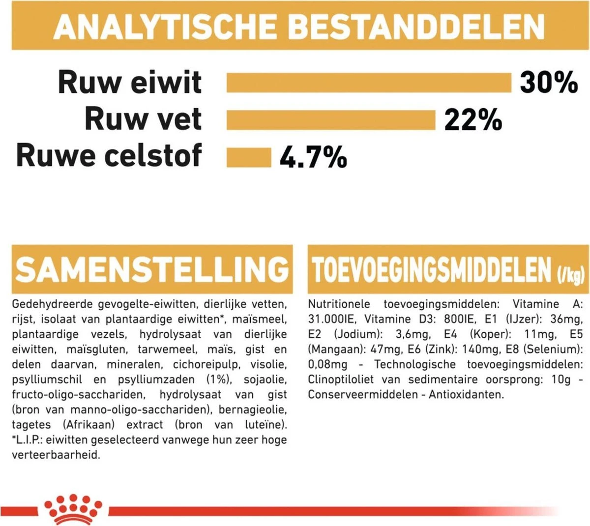 Royal Canin Persian Adult - Kattenvoer - 2 Kg 10 Royal Canin Persian Adult - Kattenvoer - 2 Kg - Image 10
