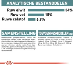 Royal Canin Hairball Care - Kattenvoer - 2 Kg -Merkloos Verkoop 1200x1070 12