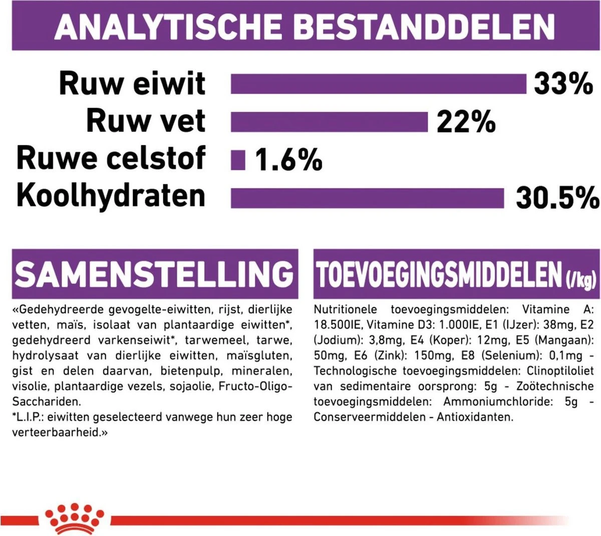 Royal Canin Sensible 33 - Kattenvoer - 2 Kg 10 Royal Canin Sensible 33 - Kattenvoer - 2 Kg - Image 10