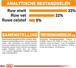 Royal Canin Hair & Skin Care - Kattenvoer - 2 Kg -Merkloos Verkoop 1200x1070 9