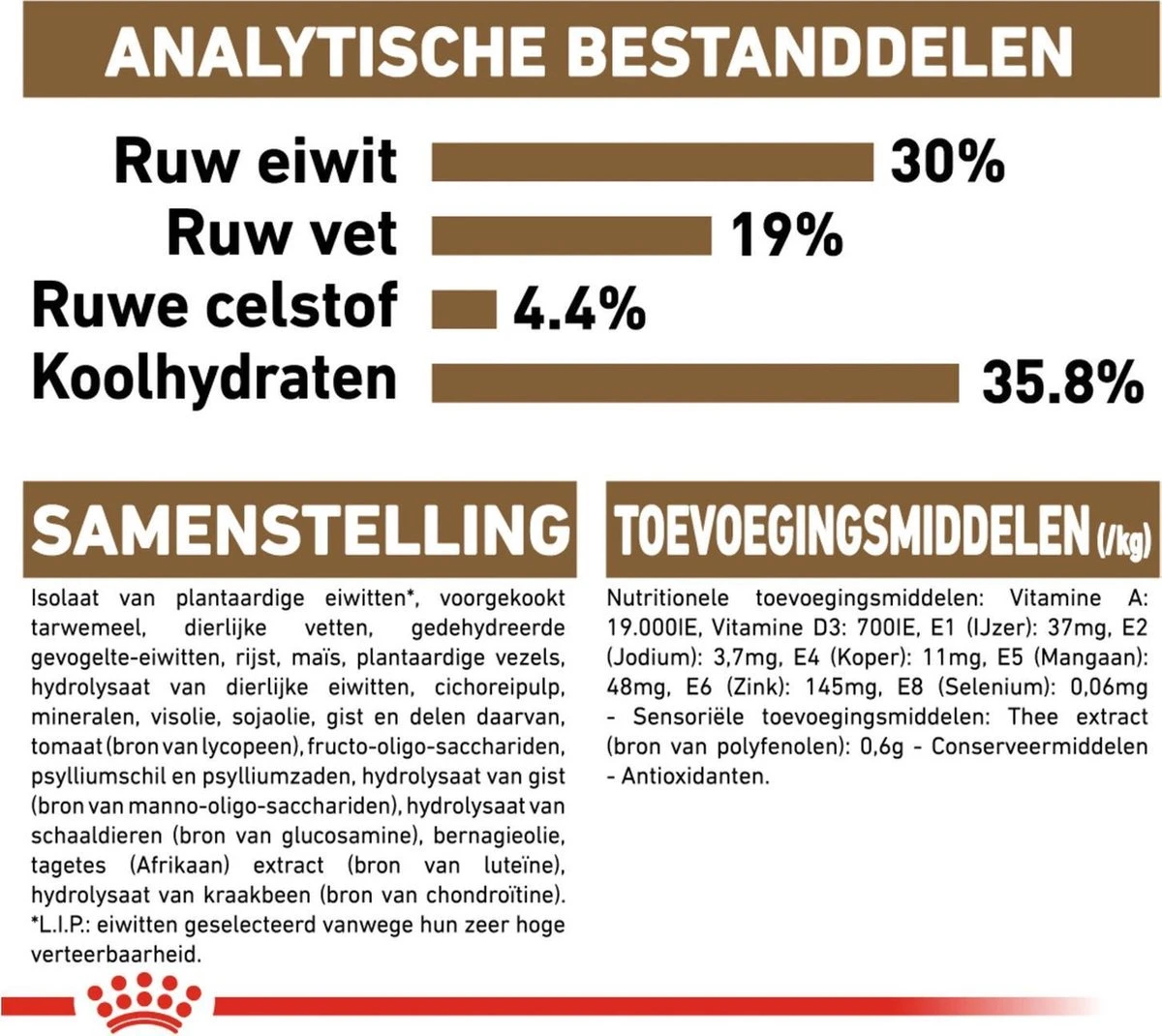 Royal Canin Ageing 12+ - Kattenvoer - 4 Kg 12 Royal Canin Ageing 12+ - Kattenvoer - 4 Kg - Image 12