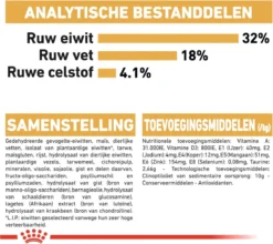 Royal Canin Ragdoll Adult - Kattenvoer - 2 Kg -Merkloos Verkoop 1200x1071