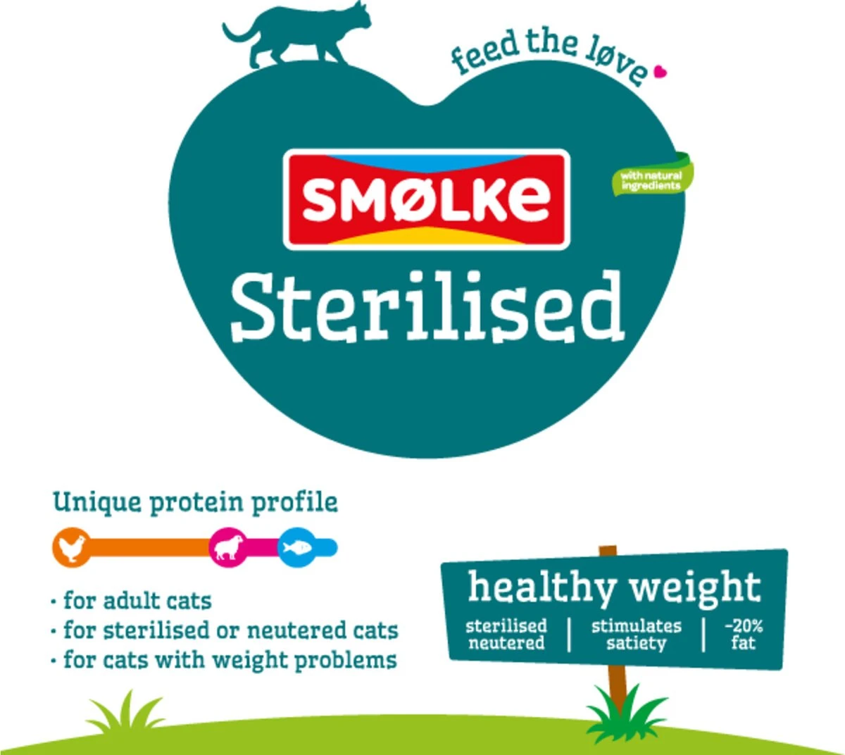 Smolke Sterilised Weight Control Light - 2 Kg 4 Smolke Sterilised Weight Control Light - 2 Kg - Image 4