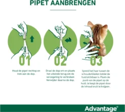 Bayer Anti Vlooienmiddel Advantage 80 > 4 Kg - 4 X 0,8 Ml -Merkloos Verkoop 1200x1073 4
