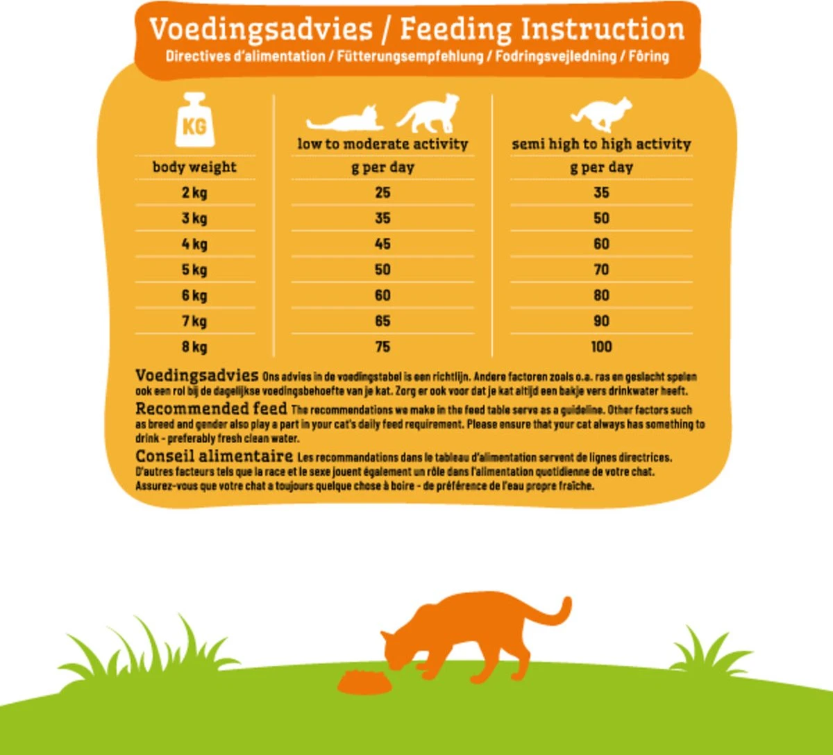 Smolke Adult Fish & Rice 4 Kg - Kat 7 Smolke Adult Fish & Rice 4 Kg - Kat - Image 7
