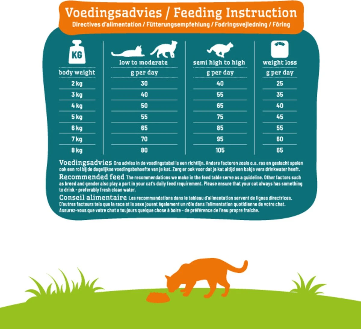 Smolke Sterilised Weight Control Light - 2 Kg 7 Smolke Sterilised Weight Control Light - 2 Kg - Image 7