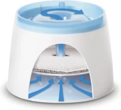 Catit Fresh And Clear - Drinkfontein Kat - Blauw /Wit - 2 L -Merkloos Verkoop 1200x1095 1