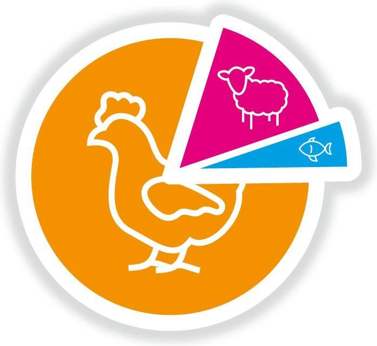 Smolke Senior Kat 4 Kg - Kat 16 Smolke Senior Kat 4 Kg - Kat - Image 16