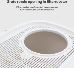 YA Products Kattenbak Space Series - Grote Kattenbak - Kattenbak Met Lade Inclusief Schep -Merkloos Verkoop 1200x1104 2