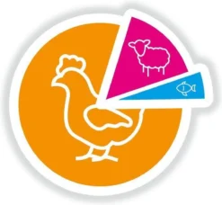 Smolke Senior Kat 4 Kg - Kat 38 Smolke Senior Kat 4 Kg - Kat -Merkloos Verkoop 1200x1108