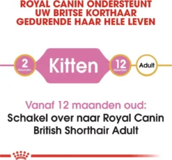 Royal Canin British Shorthair Kitten - 2 Kg 21 Royal Canin British Shorthair Kitten - 2 Kg -Merkloos Verkoop 1200x1115