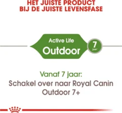 Royal Canin Outdoor - Kattenvoer - 10 Kg -Merkloos Verkoop 1200x1116 2