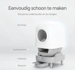 Petree Cube - Zelfreinigende Kattenbak - Automatisch - Bedienen Via De App - Katten - Anti-geur - 60 X 52 X 64 Cm -Merkloos Verkoop 1200x1121 4