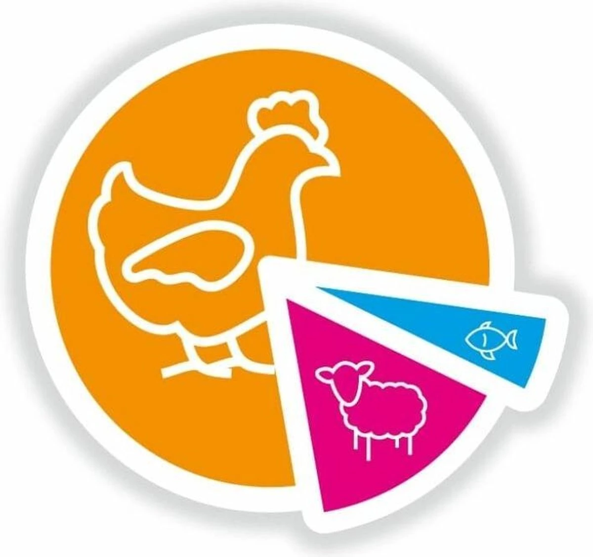 Smolke Adult Chicken & Rice 10 Kg - Kat 2 Smolke Adult Chicken & Rice 10 Kg - Kat - Image 2