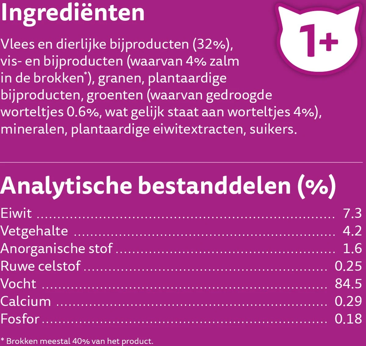 Whiskas 1+ Natvoer - Tasty Mix - Vis Van De Dag In Saus - Maaltijdzakjes 48 X 85 G 7 Whiskas 1+ Natvoer - Tasty Mix - Vis Van De Dag In Saus - Maaltijdzakjes 48 X 85 G - Image 7