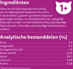 Whiskas 1+ Natvoer - Tasty Mix - Vis Van De Dag In Saus - Maaltijdzakjes 48 X 85 G 11 Whiskas 1+ Natvoer - Tasty Mix - Vis Van De Dag In Saus - Maaltijdzakjes 48 X 85 G -Merkloos Verkoop 1200x1133