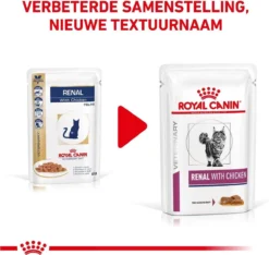 Royal Canin Renal Kip - Kattenvoer - 12 X 85 G -Merkloos Verkoop 1200x1135 3