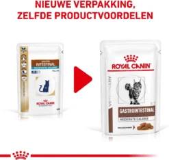 Royal Canin Gastro Intestinal Moderate Calorie Kat 12x85 Gr. -Merkloos Verkoop 1200x1136 1