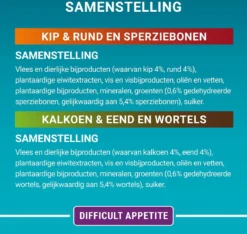 Purina ONE Difficult Appitite Kip - Kattenvoer - 48 X 85g -Merkloos Verkoop 1200x1137 3