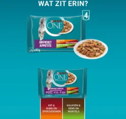 Purina ONE Difficult Appitite Kip - Kattenvoer - 48 X 85g -Merkloos Verkoop 1200x1137 4