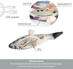 Filo Elektrisch Kattenspeeltje Bewegende Vis 30CM Met Kattenkruid + Goudvis 20CM - Interactief Speelgoed Katten - Elektronisch Kattenspeelgoed - Dansende Elektrische Speelvis Kat - Kattenspeeltjes Intelligentie - Speelgoed Kittens - Speeltjes Kitten -Merkloos Verkoop 1200x1139 2