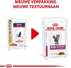 Royal Canin Renal - Rund - Kattenvoer - 12 X 85 G -Merkloos Verkoop 1200x1141 2