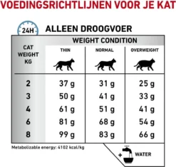 Royal Canin Hypoallergenic - Kattenvoer - 4,5 Kg -Merkloos Verkoop 1200x1141 7