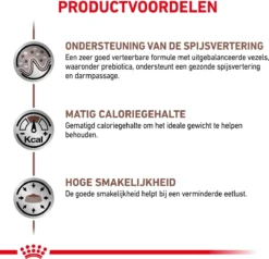 Royal Canin Gastro Intestinal Moderate Calorie Kat 12x85 Gr. -Merkloos Verkoop 1200x1154