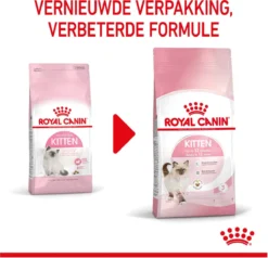 Royal Canin Kitten - Kittenvoer - 2 Kg -Merkloos Verkoop 1200x1158 5