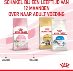 Royal Canin Kitten - Kittenvoer - 2 Kg -Merkloos Verkoop 1200x1159 29